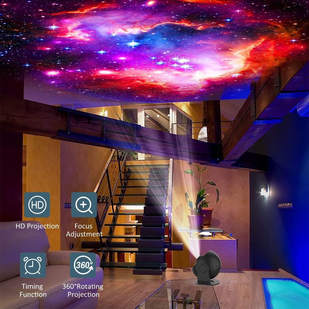 Planetarium Projector