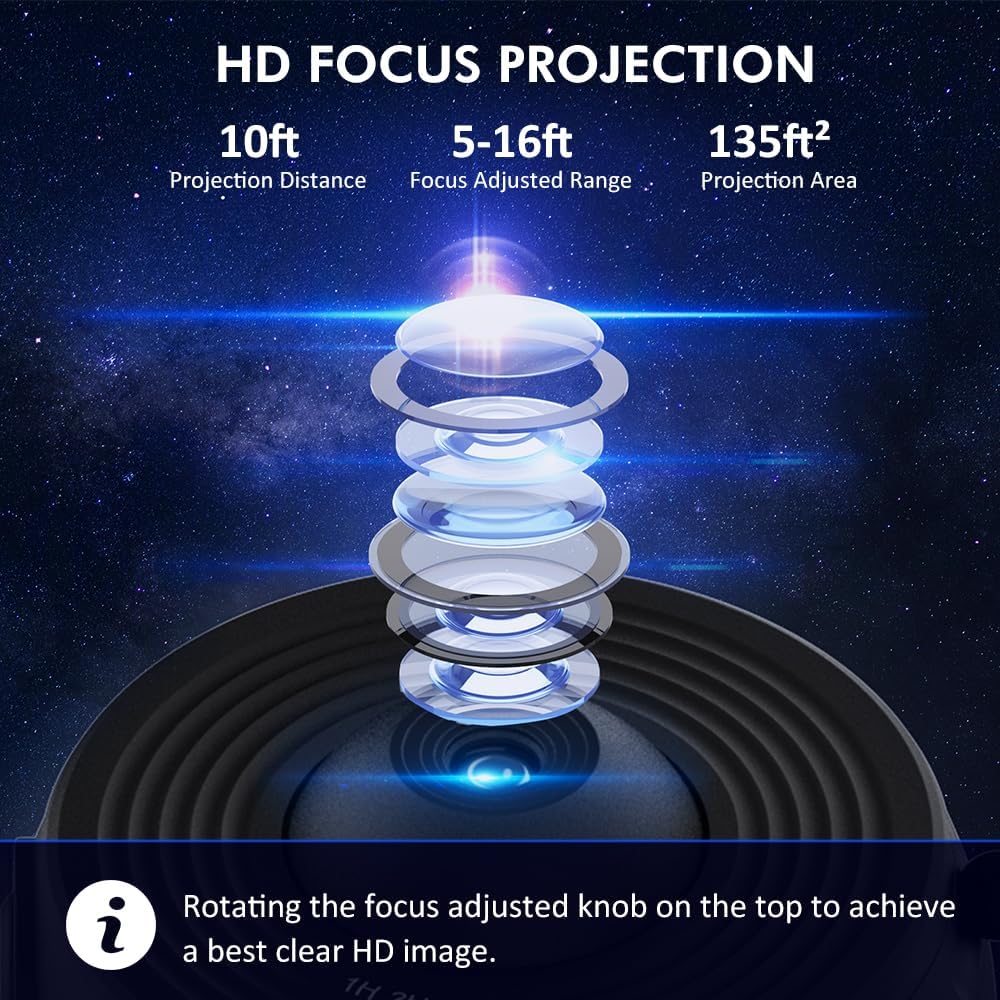Planetarium Projector