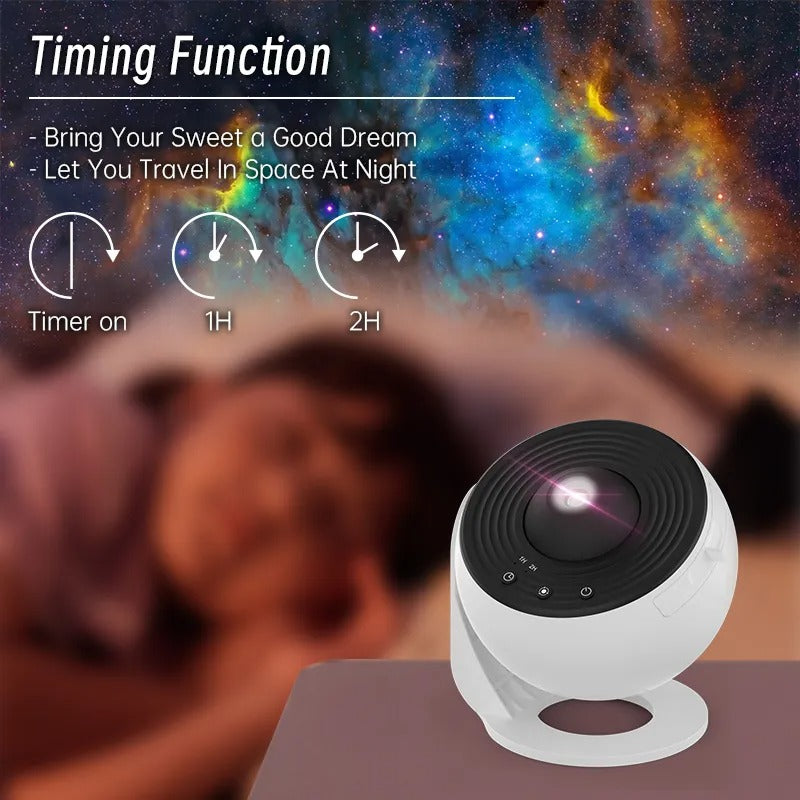 Planetarium Projector