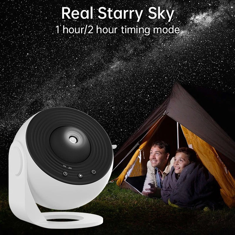 Planetarium Projector