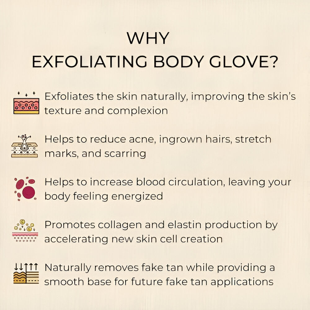 Skin Exfoliating Glove